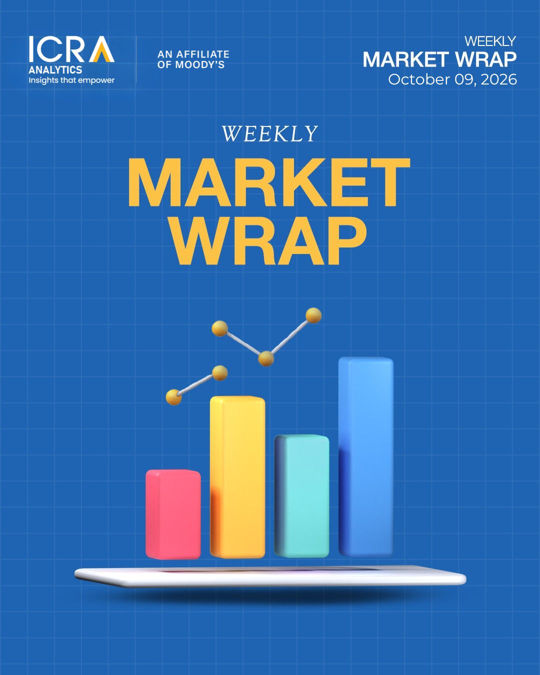 Weekly Wrap on Bond Market Dynamics on October 09,  2026