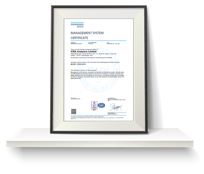 ISO 27001 2013 certificate