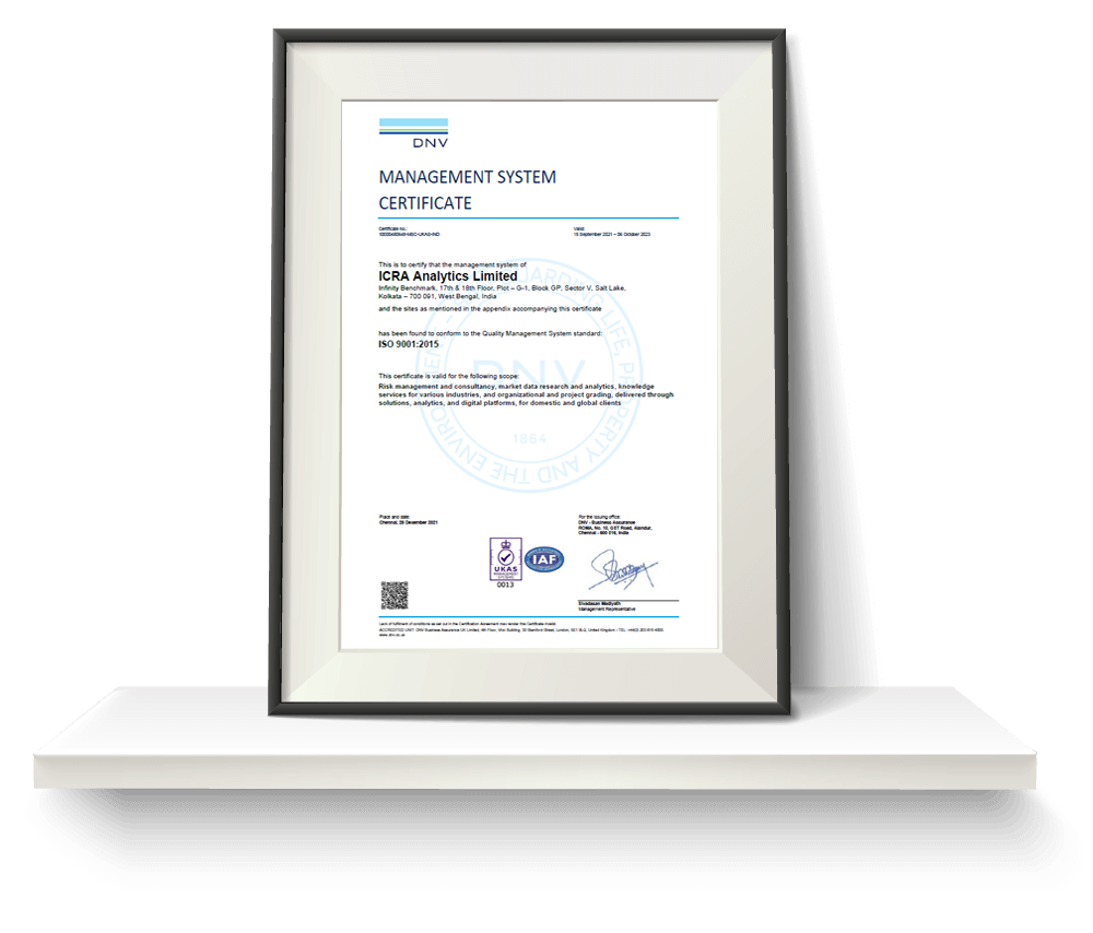 ISO 9001 2015 certificate