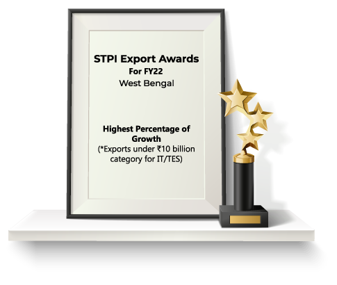 Highest Percentage of Growth (Exports under Rs. 10 billion category for IT/TES)